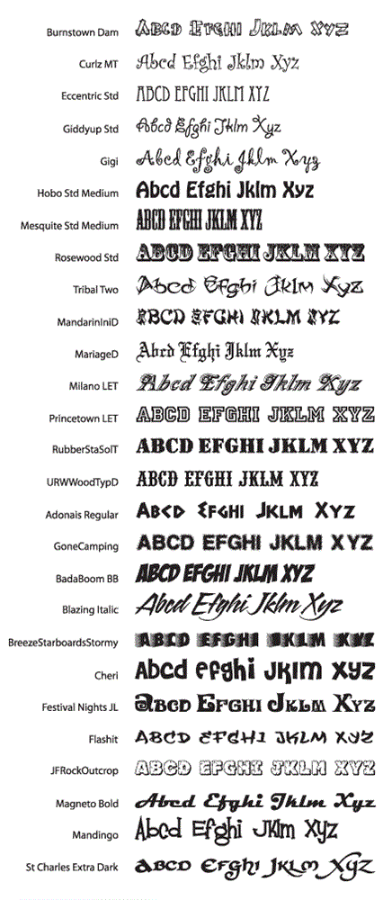 Fun Fonts